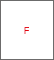 fixed Fixed